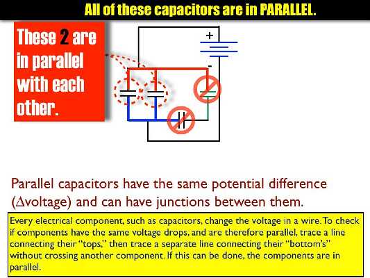 02 AP Capacitance 02.005-005